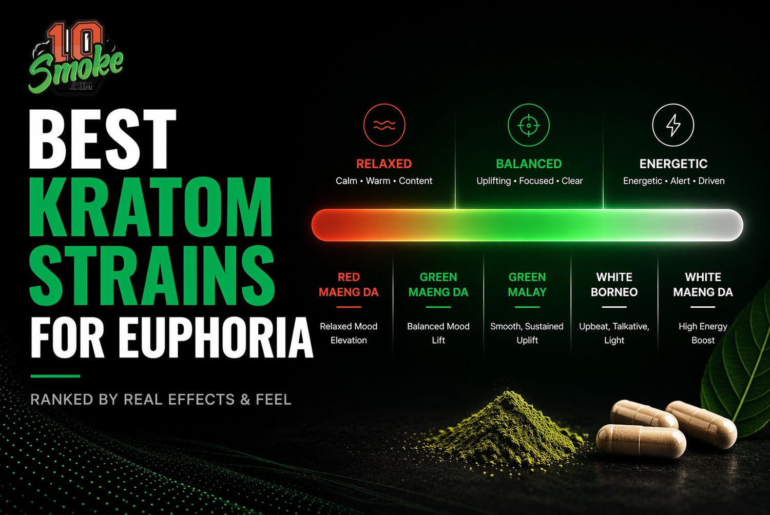 Best Kratom Strains for Euphoria (ranked by effect)